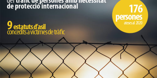 Dia Mundial de les Persones Refugiades
